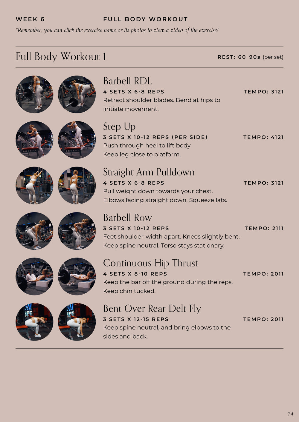 Fat Loss Guide 6 Week Gym Program GAINSBYBRAINS fat-loss-guide-6-week-gym-program-gainsbybrains